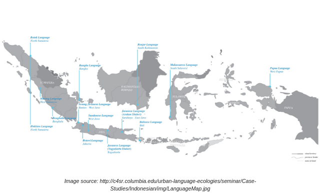 The Invention Of ‘lingua Franca’ - Bahasakita.com